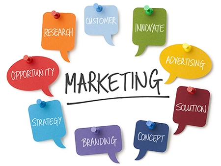 What-is-marketing